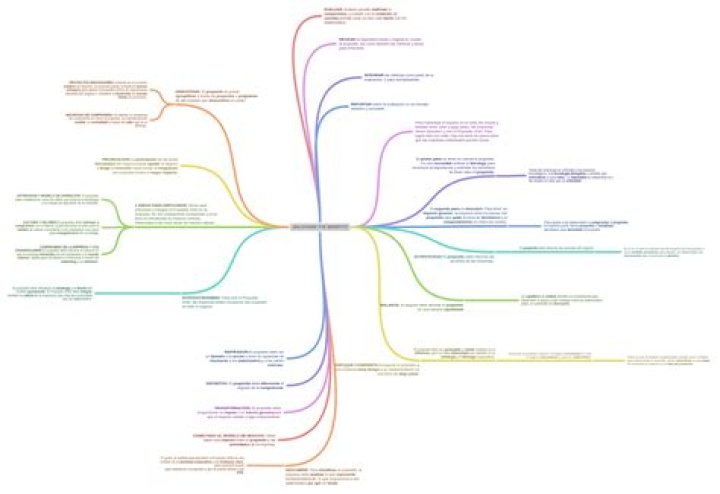 Unlocking the Benefits of Sdespoint Fit: Your Ultimate Guide