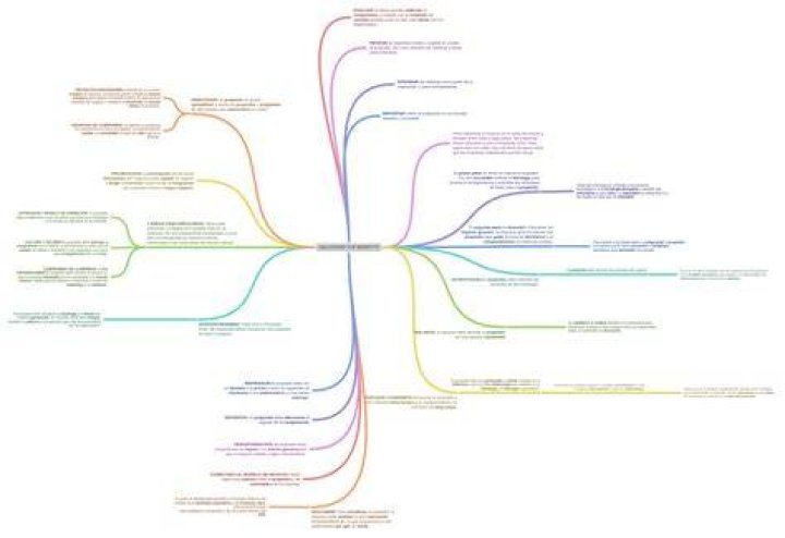 Unlocking the Benefits of University of Iowa My Chart