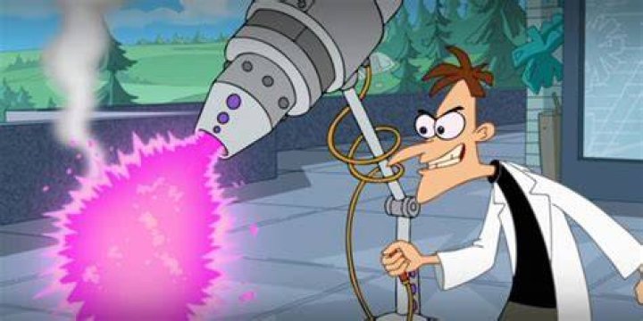 Unlocking the Mysteries of Doofenshmirtz Evil Inc: An In-Depth Exploration