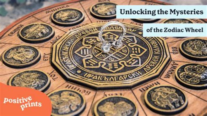 Unlocking the Mysteries of the March 10 Zodiac Sign