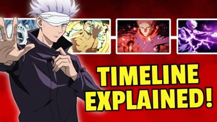 Unlocking the Mysteries: When Do JJK Episodes Come Out?