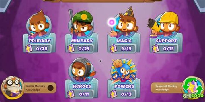 Unlocking the Mystery: BTD 6 Allows Other Monkeys to Have Camo Vision