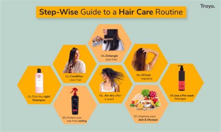 Unlocking the Secrets of Co-Washing: What Is It and How Can It Transform Your Hair Care Routine?