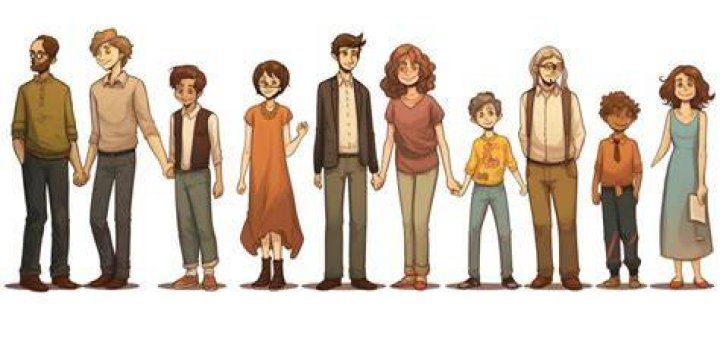 Unraveling Family Tendencies: A Comprehensive Guide
