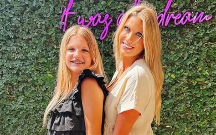 Unraveling the Mystery: Is Molly Noblitt in Jail?