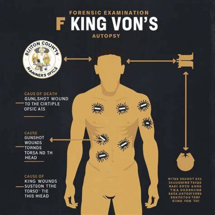 Unraveling the Mystery: King Von Autopsy Insights