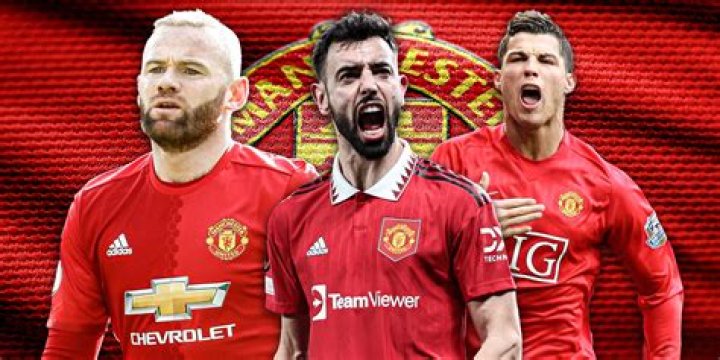 Unraveling the Mystery of Man Utd Score: A Journey Through Time