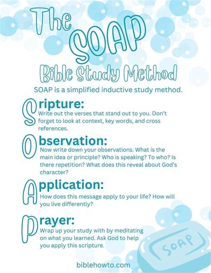 Unraveling the Soap Method Mathematics: A Comprehensive Guide