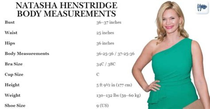Unveiling Natasha Henstridge Body Measurements: A Comprehensive Insight