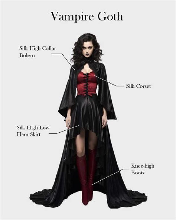 Unveiling the Allure of Vampire Hair: A Timeless Trend