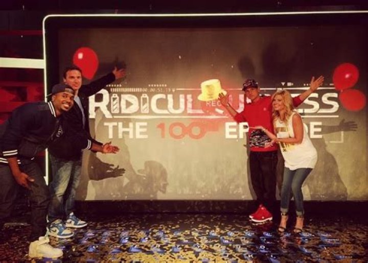 Unveiling the Cast for Ridiculousness: A Comprehensive Guide