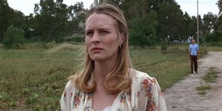 Unveiling the Character: Who Played Jenny in Forrest Gump?