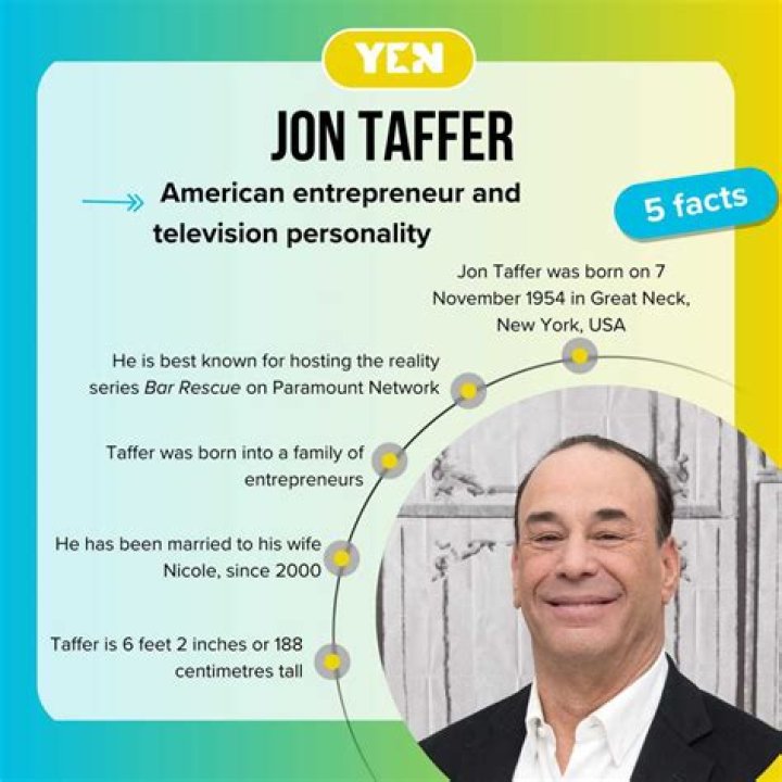 Unveiling the Facts About John Taffer Height and His Life