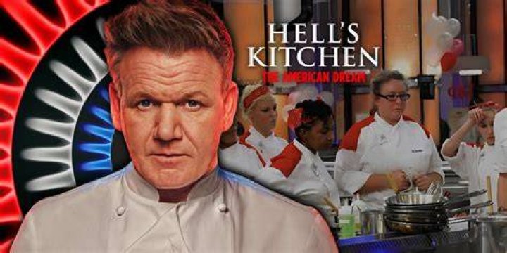 Unveiling the Journey of Kyle Trans in Hell's Kitchen