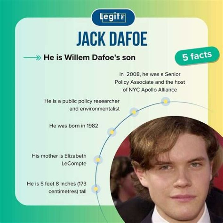 Unveiling the Life and Career of Jack Dafoe: A Comprehensive Guide