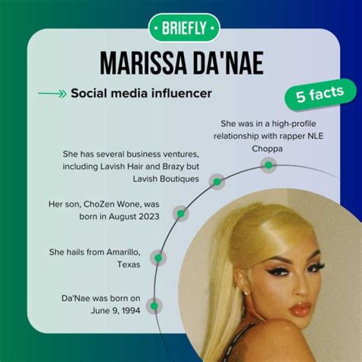 Unveiling the Life and Times of Marissa Da'Nae: A Journey Through Her Age and Beyond