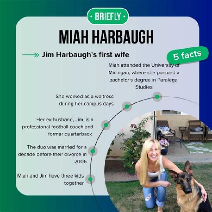 Unveiling the Life of Jim Harbaugh's Ex-Wife: A Journey Through Her Story