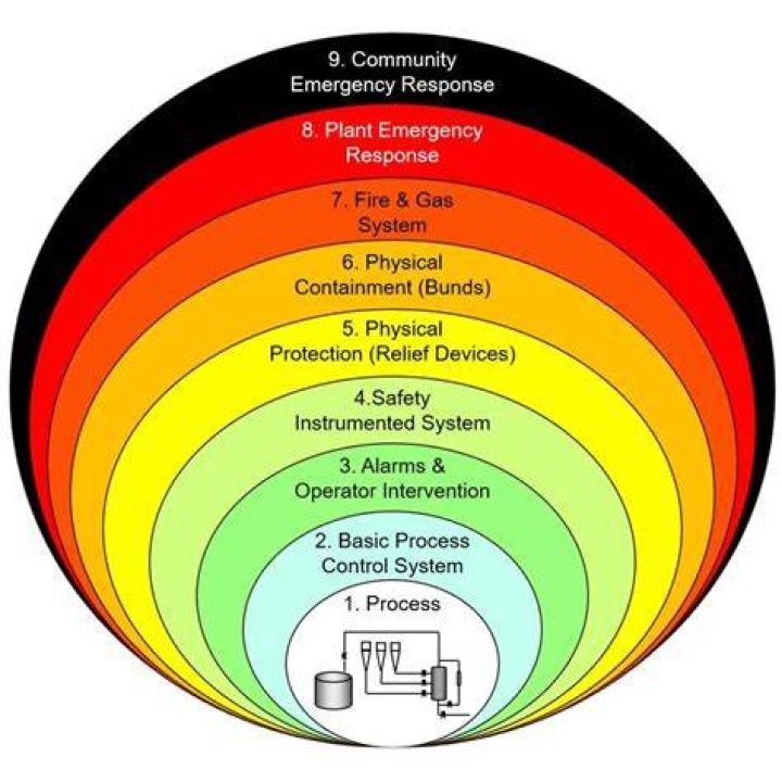 Unveiling the Mysteries of HAC CCPS: A Comprehensive Guide