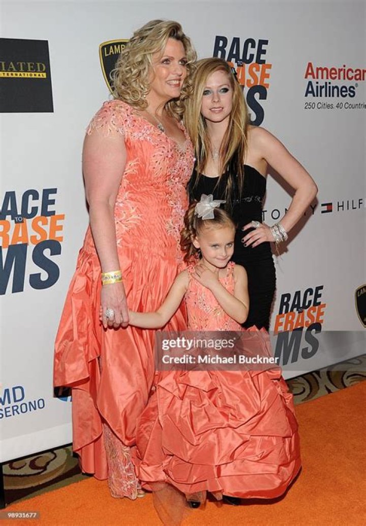 Unveiling the Mystery: Avril Lavigne Daughter Name and Her Life's Journey