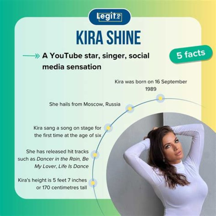 Unveiling the Mystery Behind Kira Shine Real Name