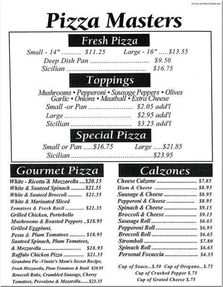 Unveiling the Secrets of the Pizza Masters
