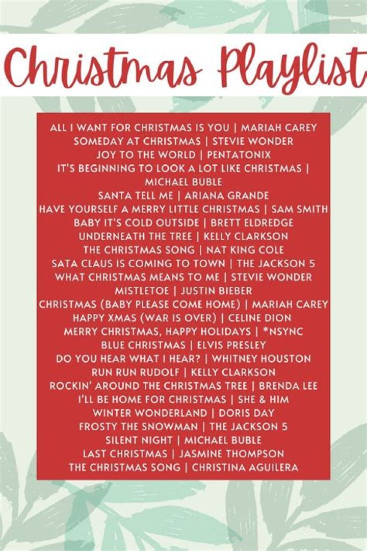 Unwrap the Joy: The Ultimate Christmas Playlist to Brighten Your Holidays