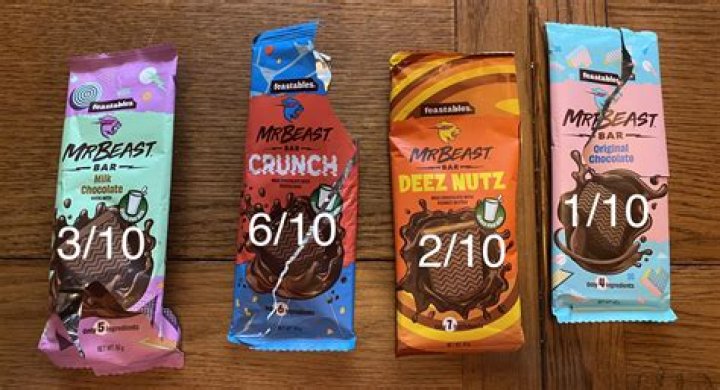 Unwrapping the Sweet Success of the MrBeast Chocolate Bar