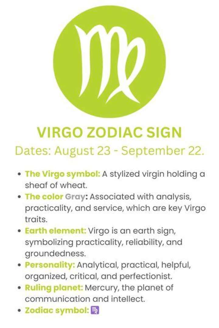 Virgo Zodiac Sign for August 23rd: Traits, Horoscope, and Compatibility