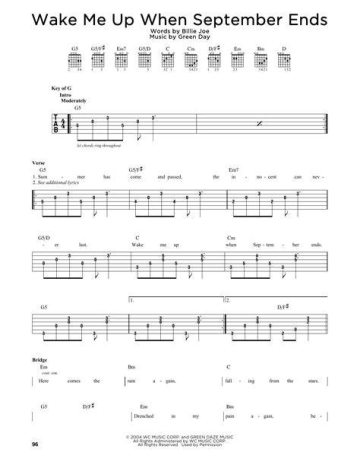 Wake Me Up When September Ends Guitar Tab: A Complete Guide for Guitarists