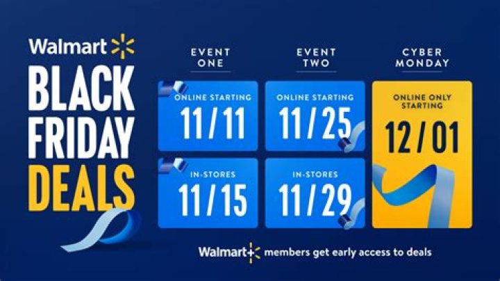 Walmart Black Friday Hours: Everything You Need to Know