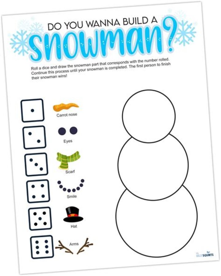 Wanna Build a Snowman: A Comprehensive Guide to Winter Fun