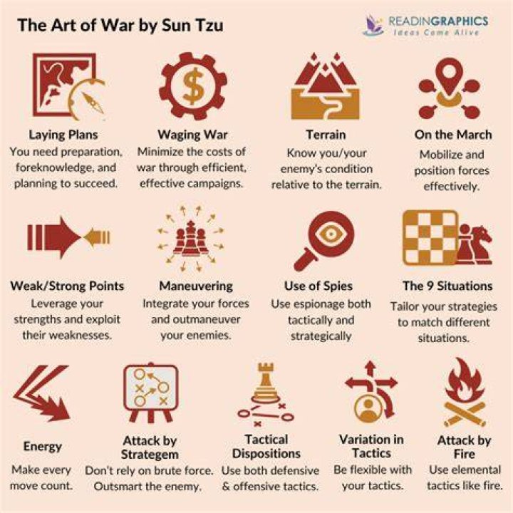 Warrior Poet Society: Embracing the Art of War and Poetry