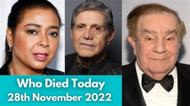 What Celebrity Died Today: A Comprehensive Guide to Recent Celebrity Deaths