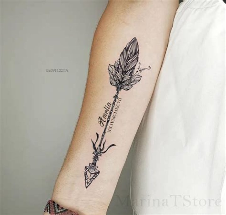What Does Liam Payne's Arrow Tattoo Mean? Exploring the Significance Behind the Ink