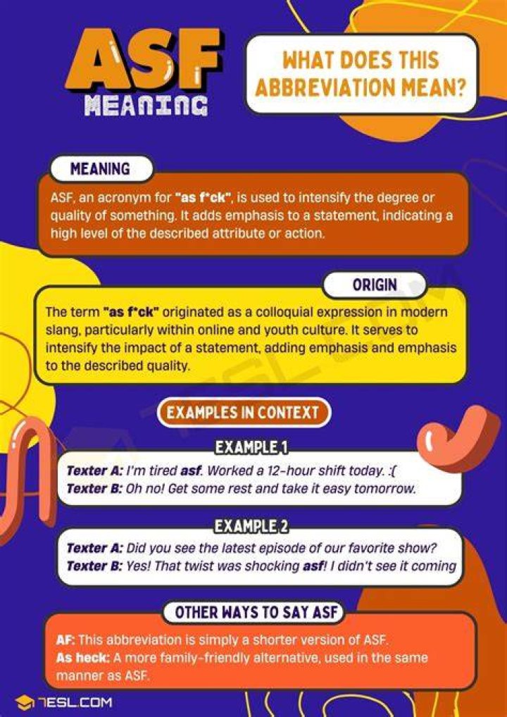 What is ASF in Texting? Understanding the Acronym and Its Usage