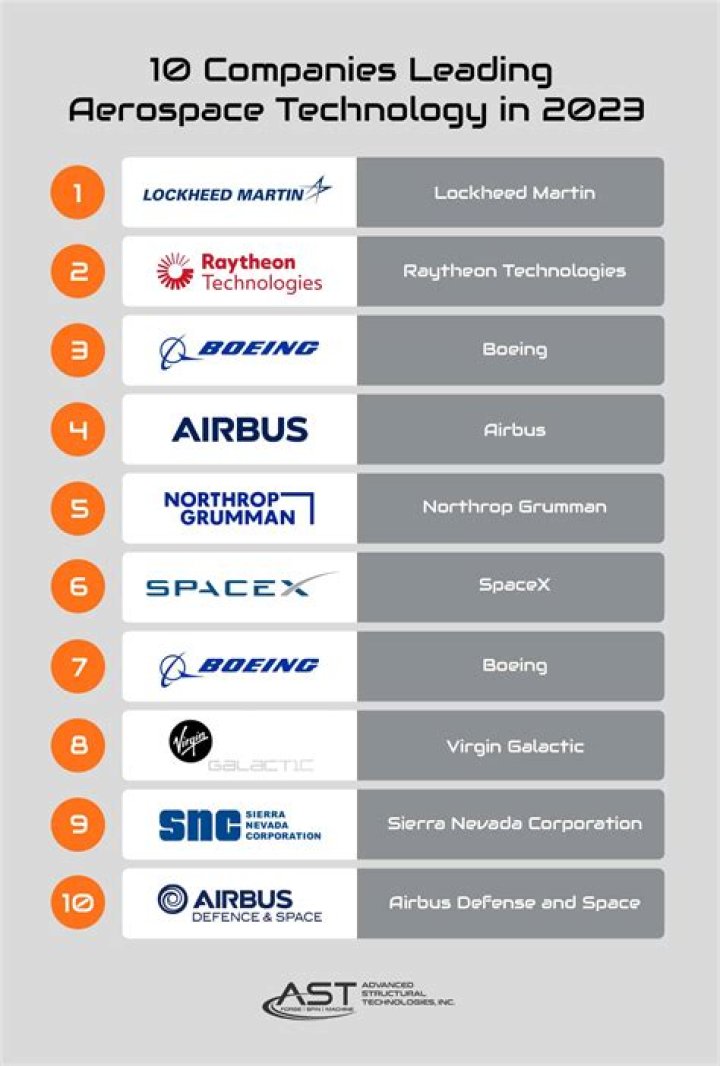 What is the Fastest Space Jet? Exploring the Limits of Aerospace Technology