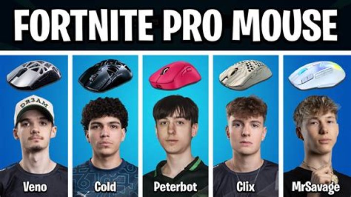 What Mouse Does Clix Use? Discover the Gear Behind the Pro Fortnite Player