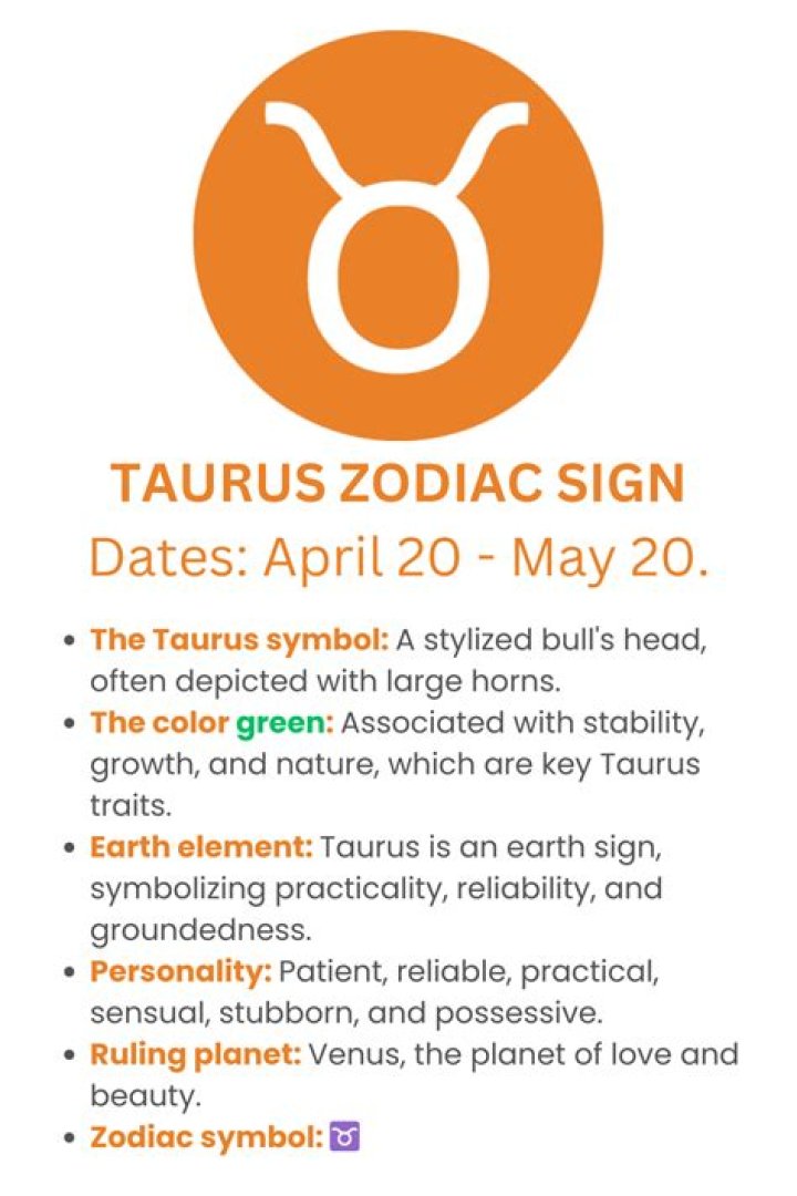 What Zodiac Sign is April 21? Understanding the Taurus Personality