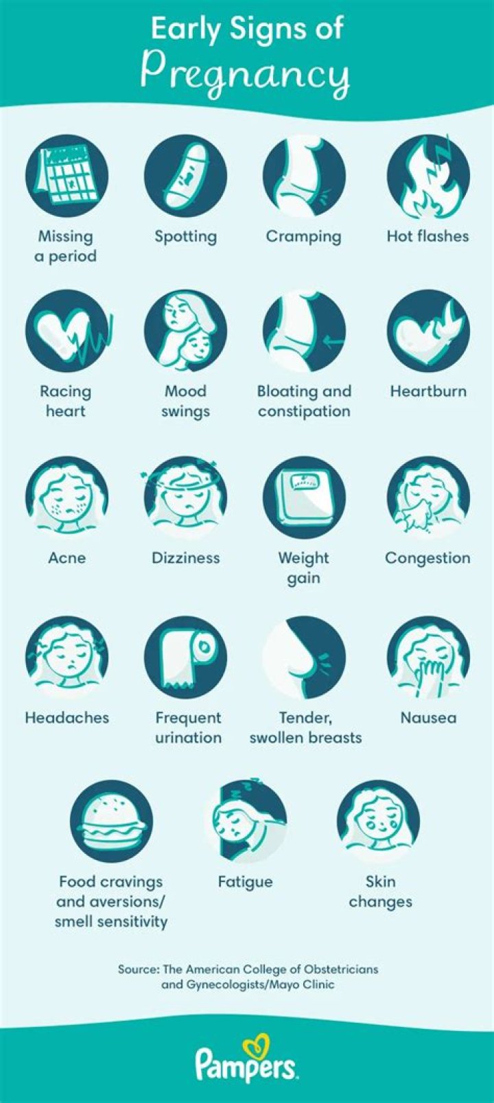When Is Kat's Baby Due? A Comprehensive Guide to Pregnancy Timelines