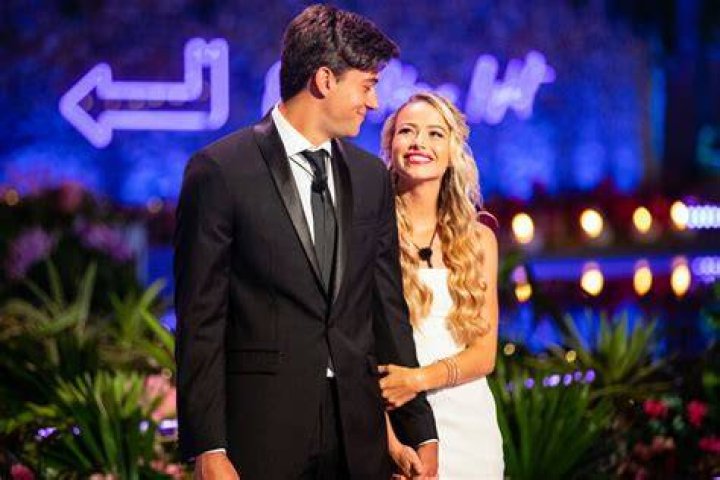 Where Are They Now? Season 1 Love Island USA Cast Update