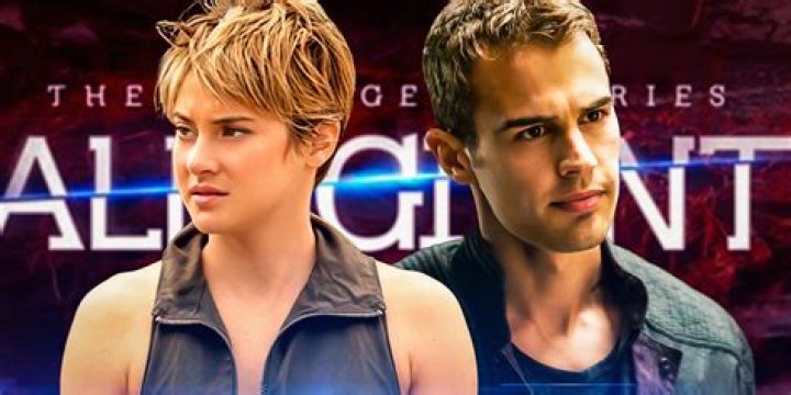 Where Can I Watch Divergent: Your Ultimate Guide