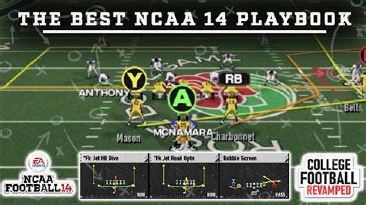 Who Has the Best Playbook in College Football?
