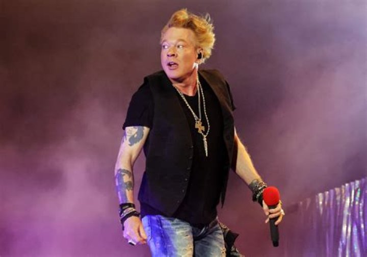 Who is Axl Rose? Exploring the Life and Legacy of the Iconic Rock Star