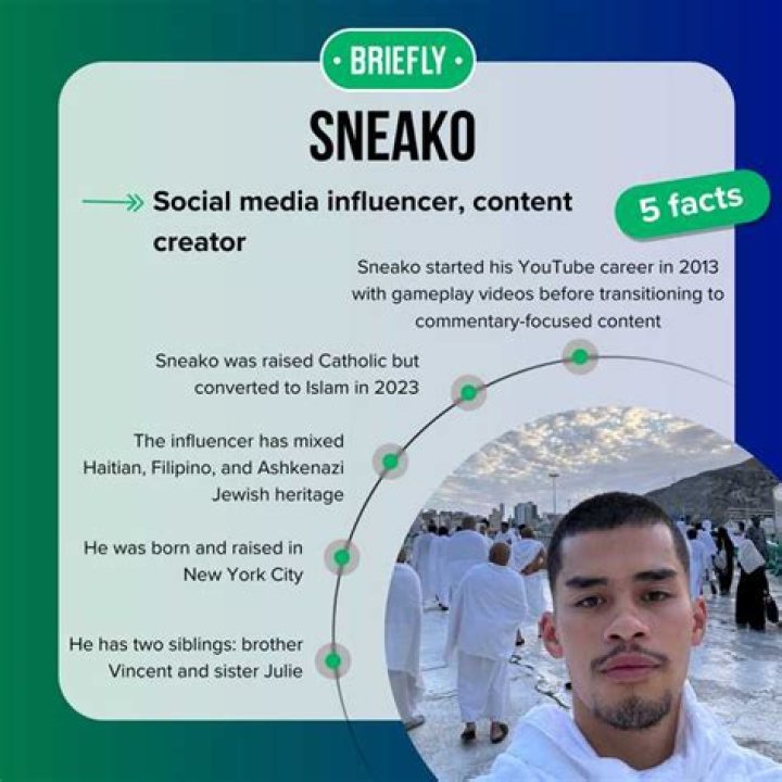 Who is Sneako? The Rise of a Social Media Influencer and Content Creator