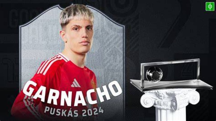 Who Won the Puskas Award 2024? A Comprehensive Overview