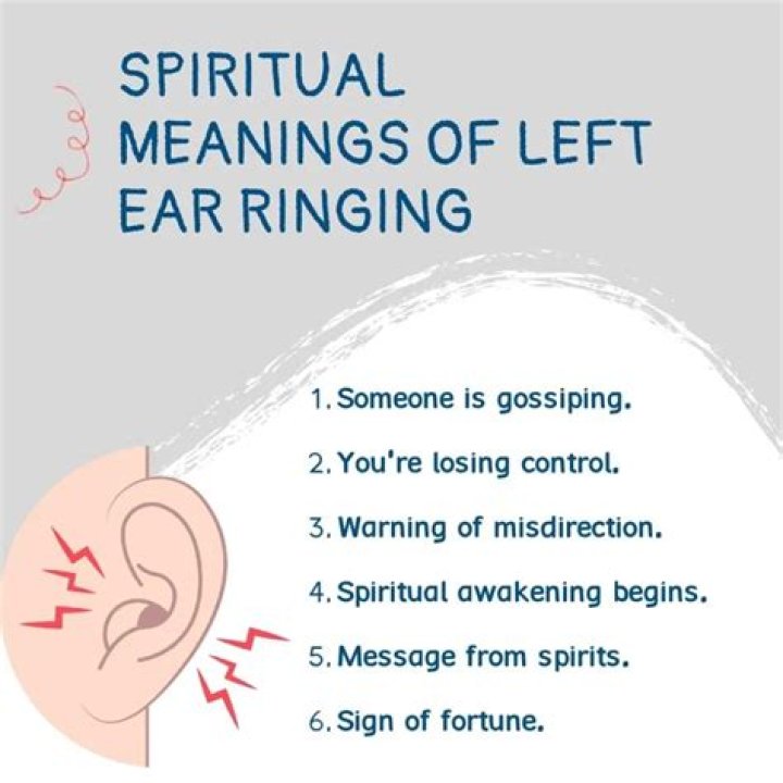 Why Is My Left Ear Ringing Spiritual: Understanding the Mystical Significance