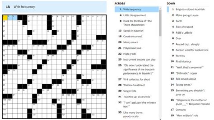 Wide Display NYT Crossword: A Comprehensive Guide to Enjoying the Puzzle