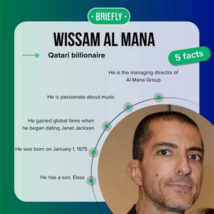 Wissam Al Mana: The Successful Business Tycoon and Cultural Visionary
