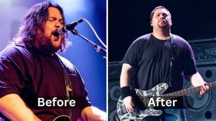 Wolfgang Van Halen's Inspiring Weight Loss Journey: A Comprehensive Guide