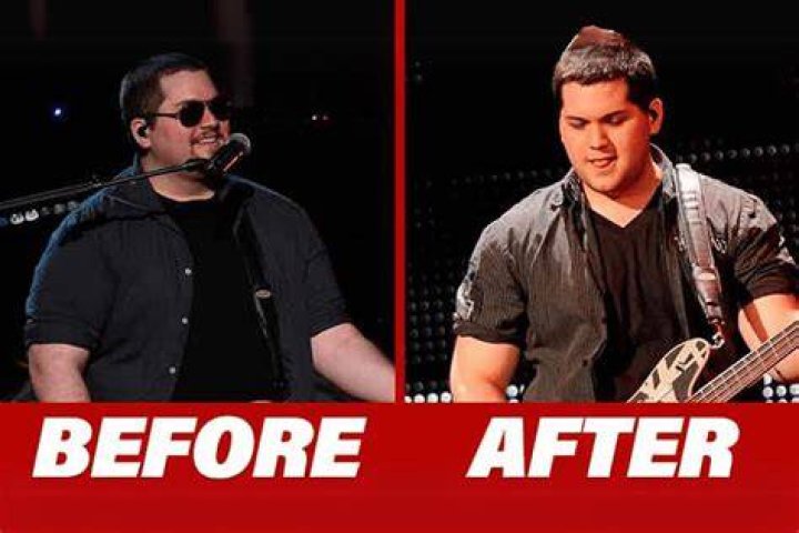 Wolfgang Van Halen's Transformation: Weight Loss and New Photos
